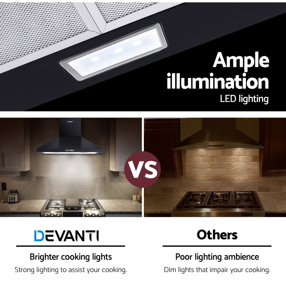 Devanti 600mm Range Hood 60cm Rangehood Kitchen Canopy LED Light Black