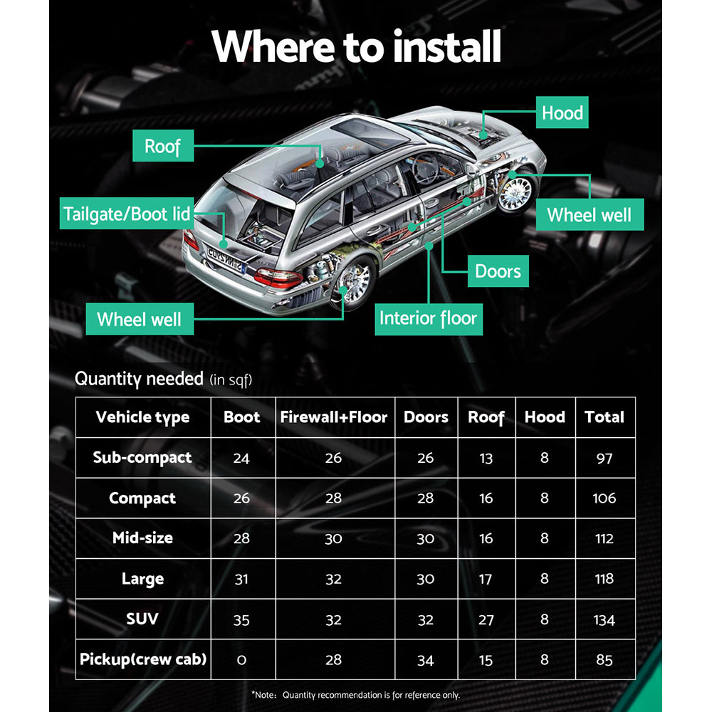 Weisshorn Car Sound Deadener Insulation 1.92sqm