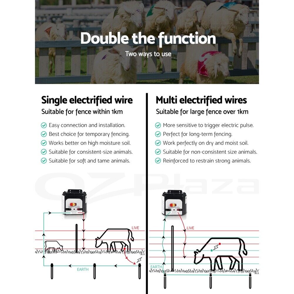 Giantz Fence Energiser 15KM Solar Powered 0.8J Electric