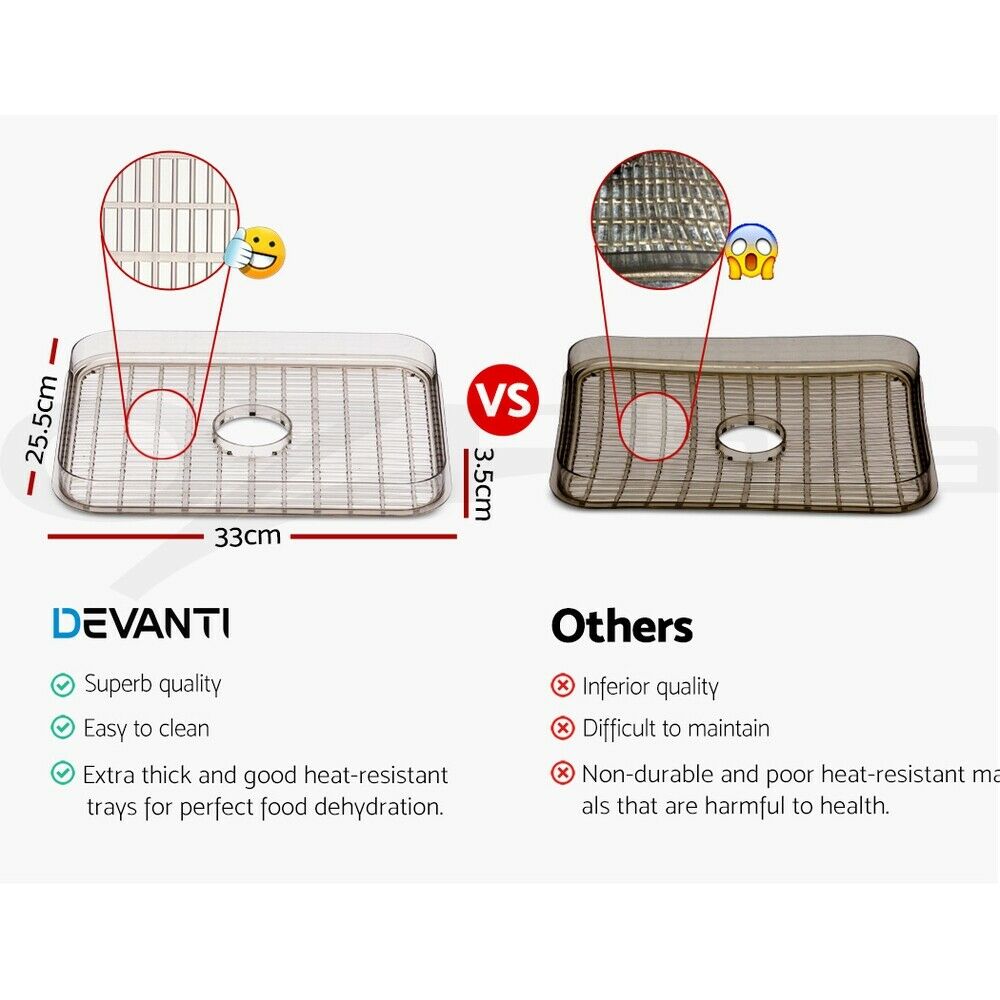 Devanti 7 Trays Food Dehydrator