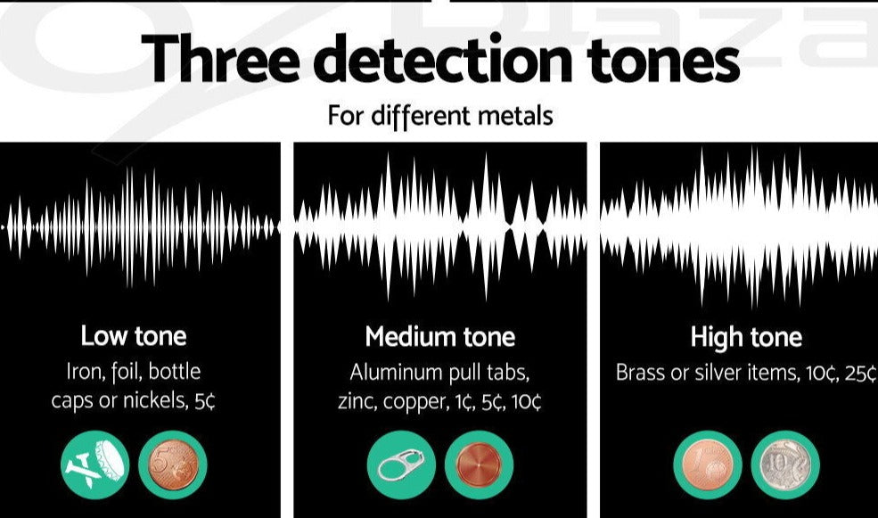 Metal Detector Pinpointer Deep Sensitive Search Treasure Gold Hunt 220MM