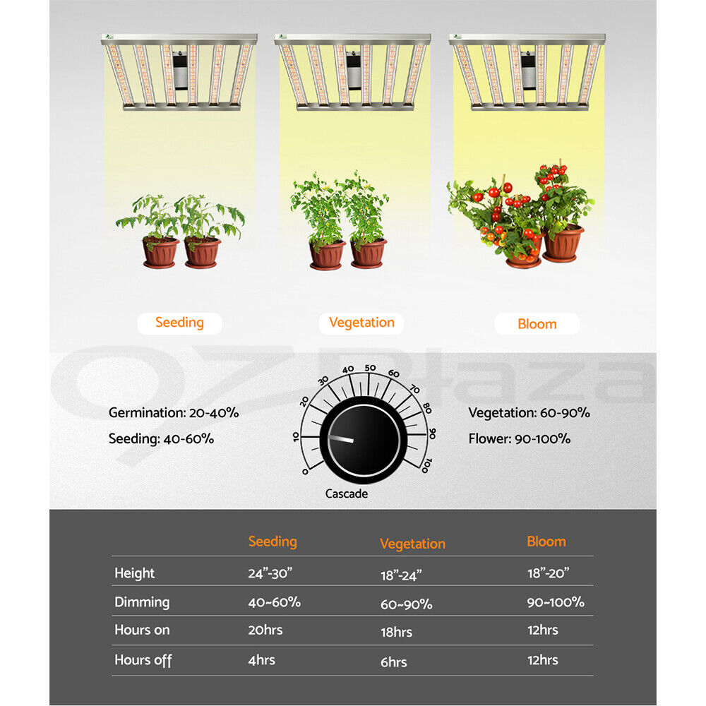 Greenfingers Max 4800W Grow Light LED Full Spectrum Indoor Plant All Stage Growth