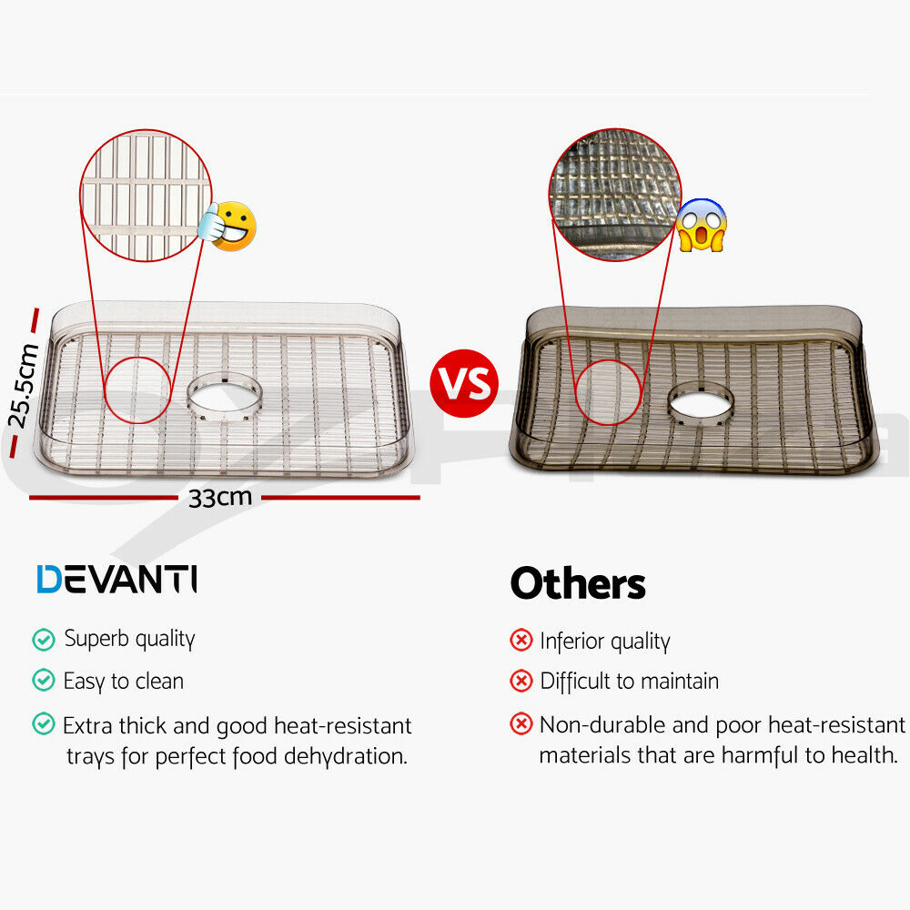 Devanti 5 Trays Food Dehydrator